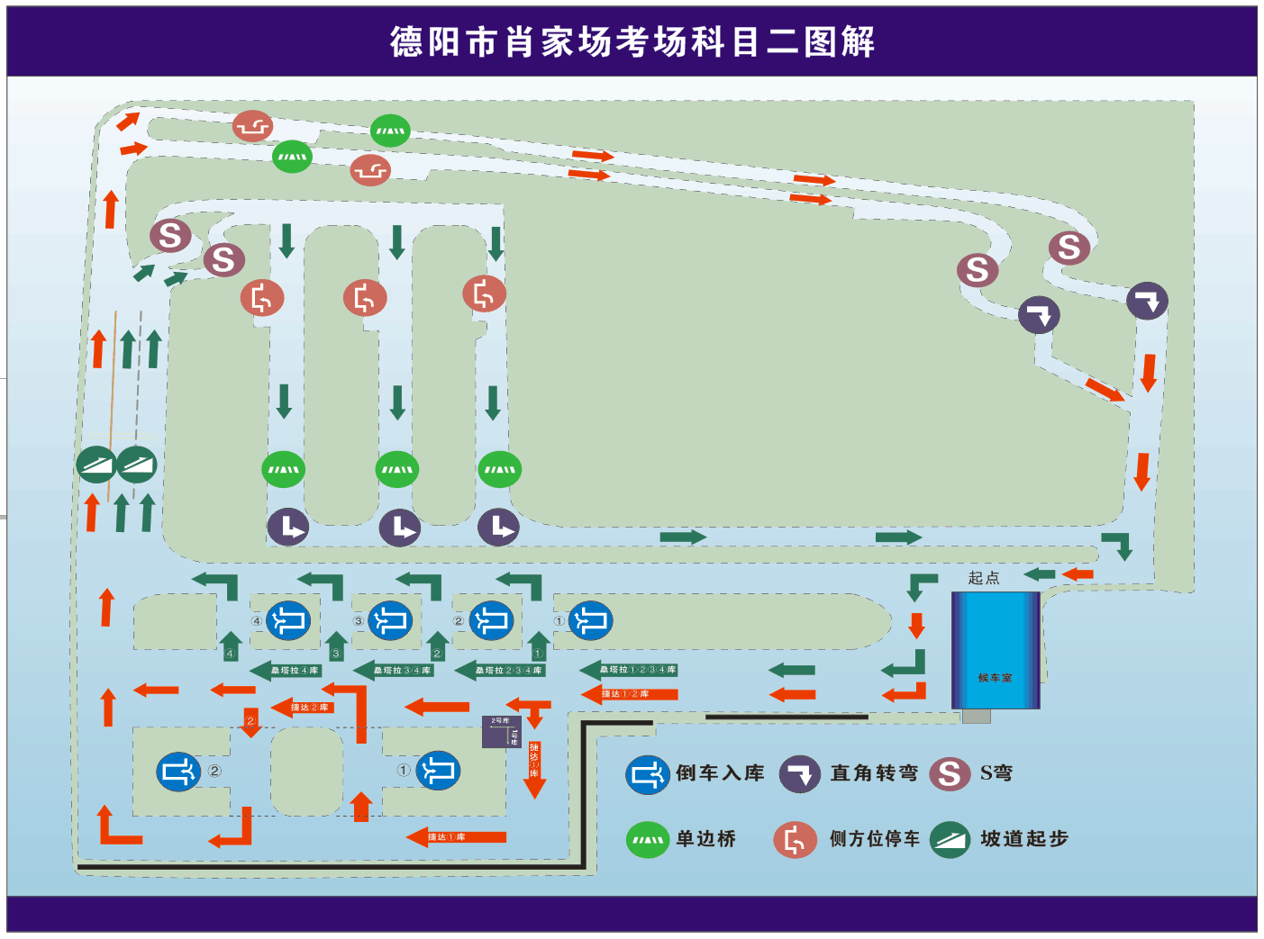 绵竹天一驾校-德阳市肖家场考场科目二考试示意图-新闻详情